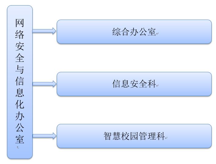 伟德betvictor网页版